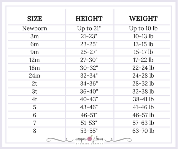 Sugar Pie Vintage Dress